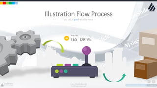 w w w . D o m a i n . c o m Page 187
www.MainSlide.com
© All Rights Reserved.
Confidential
put your great subtitle here
Illustration Flow Process
04
Step Four
TEST DRIVE
 
