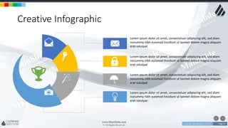 w w w . D o m a i n . c o m Page 19
www.MainSlide.com
© All Rights Reserved.
Confidential
Creative Infographic
Lorem ipsum dolor sit amet, consectetuer adipiscing elit, sed diam
nonummy nibh euismod tincidunt ut laoreet dolore magna aliquam
erat volutpat
Lorem ipsum dolor sit amet, consectetuer adipiscing elit, sed diam
nonummy nibh euismod tincidunt ut laoreet dolore magna aliquam
erat volutpat
Lorem ipsum dolor sit amet, consectetuer adipiscing elit, sed diam
nonummy nibh euismod tincidunt ut laoreet dolore magna aliquam
erat volutpat
Lorem ipsum dolor sit amet, consectetuer adipiscing elit, sed diam
nonummy nibh euismod tincidunt ut laoreet dolore magna aliquam
erat volutpat
 