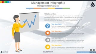 w w w . D o m a i n . c o m Page 192
www.MainSlide.com
© All Rights Reserved.
Confidential
Management Infographic
Management Infographic
Title Goes Here
If you are going to use a passage of Lorem Ipsum, you need to be sure there
isn't anything embarrassing hidden in the middle of text. All the Lorem
Ipsum generators on the Internet tend to repeat predefined chunks as
necessary, making this the first true generator on the Internet.
Title Goes Here
There are many variations of passages but the majority have
alteration in some form by injected are many variations of .
Title Goes Here
There are many variations of passages but the majority have
alteration in some form by injected are many variations of .
Title Goes Here
There are many variations of passages but the majority have
alteration in some form by injected are many variations of .
Title Goes Here
There are many variations of passages but the majority have
alteration in some form by injected are many variations of .
 