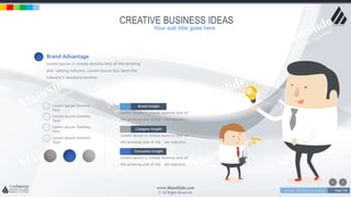 w w w . D o m a i n . c o m Page 198
www.MainSlide.com
© All Rights Reserved.
Confidential
CREATIVE BUSINESS IDEAS
Brand Advantage
Lorem Ipsum is simply dummy text of the printing
and setting industry. Lorem Ipsum has been the
industry's standard dummy .
Brand Insight
Lorem Ipsum is simply dummy text of
the printing and of the set industry.
Category Insight
Lorem Ipsum is simply dummy text of
the printing and of the set industry.
Consumer Insight
Lorem Ipsum is simply dummy text of
the printing and of the set industry.
Lorem Ipsum Dummy
Text
Lorem Ipsum Dummy
Text
Lorem Ipsum Dummy
Text
Lorem Ipsum Dummy
Text
Your sub title goes here
 