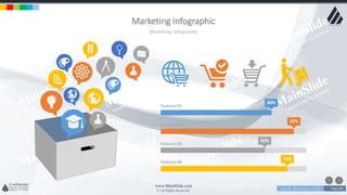 w w w . D o m a i n . c o m Page 207
www.MainSlide.com
© All Rights Reserved.
Confidential
Marketing Infographic
Marketing Infographic
Feature 01
80%
Feature 02
Feature 03
Feature 04
50%
60%
70%
 