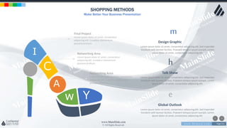 w w w . D o m a i n . c o m Page 211
www.MainSlide.com
© All Rights Reserved.
Confidential
SHOPPING METHODS
Make Better Your Business Presentation
I
w
A
C
Y
Final Project
Lorem ipsum dolor sit amet, consectetur
adipiscing elit. Curabitur elementum
posuere pretium.
Networking Area
Lorem ipsum dolor sit amet, consectetur
adipiscing elit. Curabitur elementum
posuere pretium.
Networking Area
Lorem ipsum dolor sit amet, consectetur
adipiscing elit. Curabitur elementum
posuere pretium.
m
Design Graphic
Lorem ipsum dolor sit amet, consectetur adipiscing elit. Sed imperdiet
tincidunt velit laoreet facilisis. Praesent tempus ipsum suscipit, Lorem
ipsum dolor sit amet, consectetur adipiscing elit.
h
Talk Show
Lorem ipsum dolor sit amet, consectetur adipiscing elit. Sed imperdiet
tincidunt velit laoreet facilisis. Praesent tempus ipsum suscipit, Lorem
ipsum dolor sit amet, consectetur adipiscing elit.
e
Global Outlook
Lorem ipsum dolor sit amet, consectetur adipiscing elit. Sed imperdiet
tincidunt velit laoreet facilisis. Praesent tempus ipsum suscipit, Lorem
ipsum dolor sit amet, consectetur adipiscing elit.
 