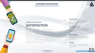 w w w . D o m a i n . c o m Page 216
www.MainSlide.com
© All Rights Reserved.
Confidential
CUSTOMER SATISFACTION
Make Better Your Business Presentation
D
1
Social Media
Lorem ipsum dolor sit amet, consectetur
adipiscing elit. Sed imperdiet tincidunt velit
laoreet facilisis.
Innovation Idea
Lorem ipsum dolor sit amet, consectetur
adipiscing elit. Sed imperdiet tincidunt velit
laoreet facilisis.
C
F
Networking
Lorem ipsum dolor sit amet, consectetur
adipiscing elit. Sed imperdiet tincidunt velit
laoreet facilisis.
Design
Lorem ipsum dolor sit amet, consectetur
adipiscing elit. Sed imperdiet tincidunt velit
laoreet facilisis.
Lorem ipsum dolor sit amet, consectetur adipiscing elit.
Nam viverra euismod odio, gravida pellentesque urna
varius vitae. Sed dui lorem, adipiscing in adipiscing et,
interdum nec metus. Mauris ultricies, justo eu convallis
placerat, felis enim ornare nisi, vitae mattis nulla ante id
dui. Ut lectus purus, commodo et tincidunt vel, interdum
sed lectus. Vestibulum adipiscing tempor nisi id
elementu sadips ipsums dolores uns fugiats gravida nam
elit vols nulla dolores amet untras sitsers.
BUSINESS & ENTERTAIMENT
SATISFACTION
 
