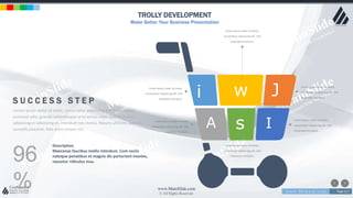 w w w . D o m a i n . c o m Page 217
www.MainSlide.com
© All Rights Reserved.
Confidential
TROLLY DEVELOPMENT
Make Better Your Business Presentation
J
I
wi
A s
Lorem ipsum dolor sit amet,
consectetur adipiscing elit. Sed
imperdiet tincidunt.
Lorem ipsum dolor sit amet,
consectetur adipiscing elit. Sed
imperdiet tincidunt.
Lorem ipsum dolor sit amet,
consectetur adipiscing elit. Sed
imperdiet tincidunt.
Lorem ipsum dolor sit amet,
consectetur adipiscing elit. Sed
imperdiet tincidunt.
Lorem ipsum dolor sit amet,
consectetur adipiscing elit. Sed
imperdiet tincidunt.
Lorem ipsum dolor sit amet,
consectetur adipiscing elit. Sed
imperdiet tincidunt.
S U C C E S S S T E P
Lorem ipsum dolor sit amet, consectetur adipiscing elit. Nam viverra
euismod odio, gravida pellentesque urna varius vitae. Sed dui lorem,
adipiscing in adipiscing et, interdum nec metus. Mauris ultricies, justo eu
convallis placerat, felis enim ornare nisi.
96
%
Description
Maecenas faucibus mollis interdum. Cum sociis
natoque penatibus et magnis dis parturient montes,
nascetur ridiculus mus.
 