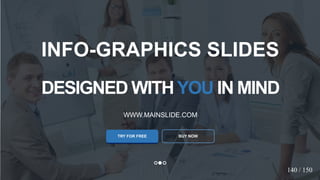 w w w . D o m a i n . c o m Page 22
www.MainSlide.com
© All Rights Reserved.
Confidential
DESIGNED WITHYOU IN MIND
WWW.MAINSLIDE.COM
TRY FOR FREE
INFO-GRAPHICS SLIDES
BUY NOW
140 / 150
 