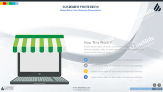 w w w . D o m a i n . c o m Page 221
www.MainSlide.com
© All Rights Reserved.
Confidential
CUSTOMER PROTECTION
Make Better Your Business Presentation
How This Work ?
Lorem ipsum dolor sit amet, consectetur adipiscing elit.
Praesent sodales odio sit amet odio tristique quis tempus odio
Lorem ipsum dolor sit amet
Lorem ipsum odio sit amet odio tristique quis tempus
Lorem ipsum odio sit amet odio tristique quis tempus
Lorem ipsum odio sit amet odio tristique quis tempus
Lorem ipsum odio sit amet odio tristique quis tempus
 
