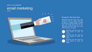 w w w . D o m a i n . c o m Page 222
www.MainSlide.com
© All Rights Reserved.
Confidential
email marketing
ABOUT OUR COMPANY
Maecenas sed diam eget risus varius
blandit sit amet non magna. Nulla vitae
elit libero, a pharetra augue. Curabitur
blandit tempus porttitor. Nullam quis risus
eget urna mollis ornare vel eu leo.
Maecenas sed diam eget risus varius
blandit sit amet non magna.
Paragraph Title Goes Here
Maecenas sed diam eget risus
varius blandit sit amet non
magna.
Maecenas sed diam eget risus
varius blandit sit amet non
magna.
Maecenas sed diam eget risus
varius blandit sit amet non
magna.
@
 