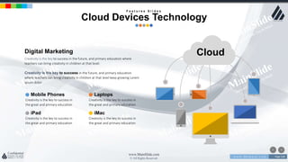 w w w . D o m a i n . c o m Page 228
www.MainSlide.com
© All Rights Reserved.
Confidential
Cloud
iMac
Creativity is the key to success in
the great and primary education
iPad
Creativity is the key to success in
the great and primary education
Laptops
Creativity is the key to success in
the great and primary education
Mobile Phones
Creativity is the key to success in
the great and primary education
Digital Marketing
Creativity is the key to success in the future, and primary education where
teachers can bring creativity in children at that level.
Creativity is the key to success in the future, and primary education
where teachers can bring creativity in children at that level keep growing Lorem
ipsum dolor
F e a t u r e s S l i d e s
Cloud Devices Technology
 