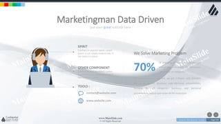 w w w . D o m a i n . c o m Page 230
www.MainSlide.com
© All Rights Reserved.
Confidential
put your great subtitle here
Marketingman Data Driven
Contrary to popular belief, Lorem
Ipsum is not simply random text. It
has roots in a piece
SPIRIT
Contrary to popular belief, Lorem
Ipsum is not simply random text. It
has roots in a piece
OTHER COMPONENT
TOOLS :
contact@website.com
www.website.com
For every 6 emails received, we get 3 Phone calls. Suitable
for all categories business and personal presentation,
Suitable for all categories business and personal
presentation, eaque ipsa quae ab illo inventore
We Solve Marketing Problem
Of shopping carts are abandoned right
before the transaction its completed.
Suitable for all categories
70%
 