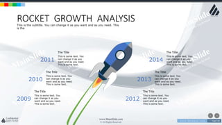 w w w . D o m a i n . c o m Page 238
www.MainSlide.com
© All Rights Reserved.
Confidential
ROCKET GROWTH ANALYSISThis is the subtitle. You can change it as you want and as you need. This
is the
This is some text. You
can change it as you
want and as you need.
This is some text.
The Title
2009
This is some text. You
can change it as you
want and as you need.
This is some text.
The Title
2010
This is some text. You
can change it as you
want and as you need.
This is some text.
The Title
2011
This is some text. You
can change it as you
want and as you need.
This is some text.
The Title
2012
This is some text. You
can change it as you
want and as you need.
This is some text.
The Title
2013
This is some text. You
can change it as you
want and as you need.
This is some text.
The Title
2014
 