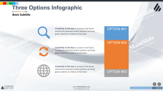 w w w . D o m a i n . c o m Page 24
www.MainSlide.com
© All Rights Reserved.
Confidential
OPTION #01
OPTION #02
OPTION #03
Creativity is the key to success in the future
and primary education where teachers can bring
great creativity in children at that level.
Creativity is the key to success in the future
and primary education where teachers can bring
great creativity in children at that level.
Creativity is the key to success in the future
and primary education where teachers can bring
great creativity in children at that level.
Three Options Infographic
Basic Subtitle
 