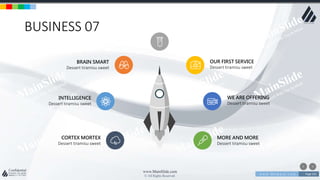 w w w . D o m a i n . c o m Page 241
www.MainSlide.com
© All Rights Reserved.
Confidential
BUSINESS 07
MORE AND MORE
Dessert tiramisu sweet
WE ARE OFFERING
Dessert tiramisu sweet
OUR FIRST SERVICE
Dessert tiramisu sweet
CORTEX MORTEX
Dessert tiramisu sweet
INTELLIGENCE
Dessert tiramisu sweet
BRAIN SMART
Dessert tiramisu sweet
 