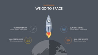 w w w . D o m a i n . c o m Page 242
www.MainSlide.com
© All Rights Reserved.
Confidential
OUR FIRST SERVICE
Dessert tiramisu sweet cotton
OUR FIRST SERVICE
Dessert tiramisu sweet cotton
OUR FIRST SERVICE
Dessert sweet cotton
OUR FIRST SERVICE
tiramisu sweet cotton
OUR COMPANY
WE GO TO SPACE
 