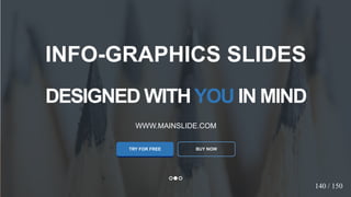 w w w . D o m a i n . c o m Page 244
www.MainSlide.com
© All Rights Reserved.
Confidential
DESIGNED WITHYOU IN MIND
WWW.MAINSLIDE.COM
TRY FOR FREE
INFO-GRAPHICS SLIDES
BUY NOW
140 / 150
 