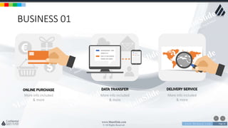 w w w . D o m a i n . c o m Page 26
www.MainSlide.com
© All Rights Reserved.
Confidential
BUSINESS 01
ONLINE PURCHASE
More info included
& more
DATA TRANSFER
More info included
& more
DELIVERY SERVICE
More info included
& more
 