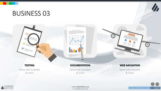 w w w . D o m a i n . c o m Page 28
www.MainSlide.com
© All Rights Reserved.
Confidential
BUSINESS 03
TESTING
More info included
& more
DOCUMENTATION
More info included
& more
WEB NAVIGATION
More info included
& more
 