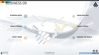 w w w . D o m a i n . c o m Page 30
www.MainSlide.com
© All Rights Reserved.
Confidential
BUSINESS 09
Plum gummi bears. Apple
pie yummy cake with candy
BRAIN NUKLEUS
Sugar gummi bears. Apple
pie yummy cake with candy
VISUAL CORTEX
Sugar plum gummi bears.
pie yummy cake with candy
AROUND THE WORLD
Sugar plum bears. Apple pie
yummy cake with candy
BUSINESS BRAIN
Sugar gummi bears. Apple
pie yummy cake with candy
BRAIN STORAGE
Sugar plum gummi bears.
pie yummy cake with candy
TICKET BRAIN
 