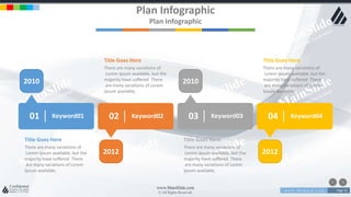 w w w . D o m a i n . c o m Page 31
www.MainSlide.com
© All Rights Reserved.
Confidential
Plan Infographic
Plan Infographic
2010
01 Keyword01
Title Goes Here
There are many variations of
Lorem Ipsum available, but the
majority have suffered There
are many variations of Lorem
Ipsum available,
2012
02 Keyword02
Title Goes Here
There are many variations of
Lorem Ipsum available, but the
majority have suffered There
are many variations of Lorem
Ipsum available,
2010
03 Keyword03
Title Goes Here
There are many variations of
Lorem Ipsum available, but the
majority have suffered There
are many variations of Lorem
Ipsum available,
2012
04 Keyword04
Title Goes Here
There are many variations of
Lorem Ipsum available, but the
majority have suffered There
are many variations of Lorem
Ipsum available,
 