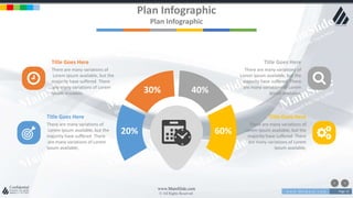 w w w . D o m a i n . c o m Page 32
www.MainSlide.com
© All Rights Reserved.
Confidential
Plan Infographic
Plan Infographic
20%
30% 40%
60%
Title Goes Here
There are many variations of
Lorem Ipsum available, but the
majority have suffered There
are many variations of Lorem
Ipsum available,
Title Goes Here
There are many variations of
Lorem Ipsum available, but the
majority have suffered There
are many variations of Lorem
Ipsum available,
Title Goes Here
There are many variations of
Lorem Ipsum available, but the
majority have suffered There
are many variations of Lorem
Ipsum available,
Title Goes Here
There are many variations of
Lorem Ipsum available, but the
majority have suffered There
are many variations of Lorem
Ipsum available,
 
