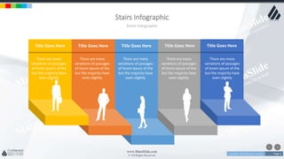 w w w . D o m a i n . c o m Page 4
www.MainSlide.com
© All Rights Reserved.
Confidential
Title Goes HereTitle Goes HereTitle Goes Here
Stairs Infographic
Stairs Infographic
Title Goes Here Title Goes Here
There are many
variations of passages
of lorem ipsum of the
but the majority have
even slightly
There are many
variations of passages
of lorem ipsum of the
but the majority have
even slightly
There are many
variations of passages
of lorem ipsum of the
but the majority have
even slightly
There are many
variations of passages
of lorem ipsum of the
but the majority have
even slightly
There are many
variations of passages
of lorem ipsum of the
but the majority have
even slightly
 