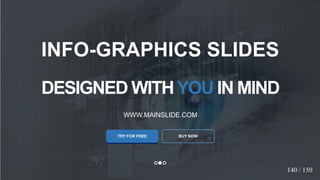 w w w . D o m a i n . c o m Page 42
www.MainSlide.com
© All Rights Reserved.
Confidential
DESIGNED WITHYOU IN MIND
WWW.MAINSLIDE.COM
TRY FOR FREE
INFO-GRAPHICS SLIDES
BUY NOW
140 / 150
 