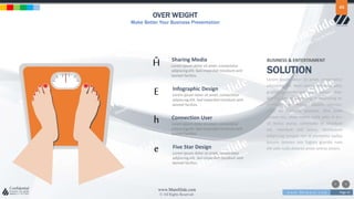w w w . D o m a i n . c o m Page 45
www.MainSlide.com
© All Rights Reserved.
Confidential
OVER WEIGHT
Make Better Your Business Presentation
45
Ĥ
E
Sharing Media
Lorem ipsum dolor sit amet, consectetur
adipiscing elit. Sed imperdiet tincidunt velit
laoreet facilisis.
Infographic Design
Lorem ipsum dolor sit amet, consectetur
adipiscing elit. Sed imperdiet tincidunt velit
laoreet facilisis.
h
e
Connection User
Lorem ipsum dolor sit amet, consectetur
adipiscing elit. Sed imperdiet tincidunt velit
laoreet facilisis.
Five Star Design
Lorem ipsum dolor sit amet, consectetur
adipiscing elit. Sed imperdiet tincidunt velit
laoreet facilisis.
Lorem ipsum dolor sit amet, consectetur
adipiscing elit. Nam viverra euismod odio,
gravida pellentesque urna varius vitae.
Sed dui lorem, adipiscing in adipiscing et,
interdum nec metus. Mauris ultricies,
justo eu convallis placerat, felis enim
ornare nisi, vitae mattis nulla ante id dui.
Ut lectus purus, commodo et tincidunt
vel, interdum sed lectus. Vestibulum
adipiscing tempor nisi id elementu sadips
ipsums dolores uns fugiats gravida nam
elit vols nulla dolores amet untras sitsers.
BUSINESS & ENTERTAIMENT
SOLUTION
 