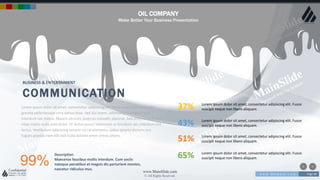 w w w . D o m a i n . c o m Page 48
www.MainSlide.com
© All Rights Reserved.
Confidential
OIL COMPANY
Make Better Your Business Presentation
BUSINESS & ENTERTAIMENT
COMMUNICATION
Lorem ipsum dolor sit amet, consectetur adipiscing elit. Nam viverra euismod odio,
gravida pellentesque urna varius vitae. Sed dui lorem, adipiscing in adipiscing et,
interdum nec metus. Mauris ultricies, justo eu convallis placerat, felis enim ornare nisi,
vitae mattis nulla ante id dui. Ut lectus purus, commodo et tincidunt vel, interdum sed
lectus. Vestibulum adipiscing tempor nisi id elementu sadips ipsums dolores uns
fugiats gravida nam elit vols nulla dolores amet untras sitsers.
99%
Description
Maecenas faucibus mollis interdum. Cum sociis
natoque penatibus et magnis dis parturient montes,
nascetur ridiculus mus.
37% Lorem ipsum dolor sit amet, consectetur adipiscing elit. Fusce
suscipit neque non libero aliquam.
43% Lorem ipsum dolor sit amet, consectetur adipiscing elit. Fusce
suscipit neque non libero aliquam.
51% Lorem ipsum dolor sit amet, consectetur adipiscing elit. Fusce
suscipit neque non libero aliquam.
65% Lorem ipsum dolor sit amet, consectetur adipiscing elit. Fusce
suscipit neque non libero aliquam.
 