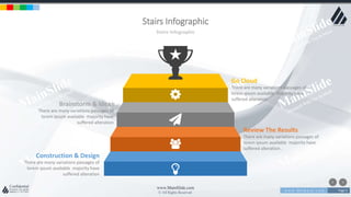 w w w . D o m a i n . c o m Page 5
www.MainSlide.com
© All Rights Reserved.
Confidential
Stairs Infographic
Stairs Infographic
There are many variations passages of
lorem ipsum available majority have
suffered alteration
Construction & Design
There are many variations passages of
lorem ipsum available majority have
suffered alteration .
Go Cloud
There are many variations passages of
lorem ipsum available majority have
suffered alteration
Brainstorm & Ideas
There are many variations passages of
lorem ipsum available majority have
suffered alteration .
Review The Results
 