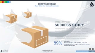 w w w . D o m a i n . c o m Page 52
www.MainSlide.com
© All Rights Reserved.
Confidential
SHIPPING COMPANY
Make Better Your Business Presentation
BUSINESS & ENTERTAIMENT
SUCCESS STORY
Lorem ipsum dolor sit amet, consectetur adipiscing elit. Nam viverra
euismod odio, gravida pellentesque urna varius vitae. Sed dui lorem,
adipiscing in adipiscing et, interdum nec metus. Mauris ultricies, justo
eu convallis placerat, felis enim ornare nisi, vitae mattis nulla ante id
dui. Ut lectus purus, commodo et tincidunt vel, interdum sed lectus.
Vestibulum adipiscing tempor nisi id elementu sadips ipsums dolores
uns fugiats gravida nam elit vols nulla dolores amet untras sitsers.
89%
Description
Maecenas faucibus mollis interdum. Cum sociis
natoque penatibus et magnis dis parturient montes,
nascetur ridiculus mus.
 