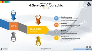 w w w . D o m a i n . c o m Page 56
www.MainSlide.com
© All Rights Reserved.
Confidential
F e a t u r e s S l i d e s
4 Services Infographic
70%
60%
95%
40%
65%
Your Title
Lorem Ipsum
Clean Code
Creativity is the key to success in the
great and primary education
Monitor
Creativity is the key to success in
the great and primary education
Website
Creativity is the key to success in the
great and primary education
WooCommerce
Creativity is the key to success in
the great and primary education
 