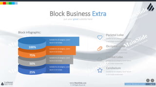 w w w . D o m a i n . c o m Page 59
www.MainSlide.com
© All Rights Reserved.
Confidential
put your great subtitle here
Block Business Extra
100%
75%
50%
25%
Suitable for all category, Lorem
Ipsum is not simply
Suitable for all category, Lorem
Ipsum is not simply
Suitable for all category, Lorem
Ipsum is not simply
Suitable for all category, Lorem
Ipsum is not simply
Block Infographic:
Parietal Lobe
Suitable for all category, Lorem Ipsum
is not simply random text.
Occipital Lobe
Suitable for all category, Lorem
Ipsum is not simply random text.
Frontal Lobe
Suitable for all category, Lorem Ipsum
is not simply random text.
Cerebelum
Suitable for all category, Lorem Ipsum
is not simply random text.
 