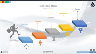 w w w . D o m a i n . c o m Page 6
www.MainSlide.com
© All Rights Reserved.
Confidential
Take Great Steps
Take Great Steps Success
Strategic
Energetic
Development
Continuity
 
