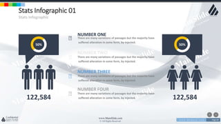w w w . D o m a i n . c o m Page 69
www.MainSlide.com
© All Rights Reserved.
Confidential
Stats Infographic 01
Stats Infographic
122,584
50%
NUMBER FOUR
There are many variations of passages but the majority have
suffered alteration in some form, by injected.
NUMBER ONE
There are many variations of passages but the majority have
suffered alteration in some form, by injected.
NUMBER TWO
There are many variations of passages but the majority have
suffered alteration in some form, by injected.
NUMBER THREE
There are many variations of passages but the majority have
suffered alteration in some form, by injected.
50%
122,584
 