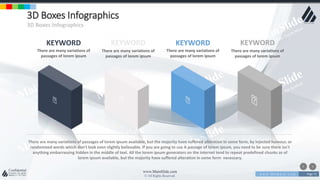 w w w . D o m a i n . c o m Page 72
www.MainSlide.com
© All Rights Reserved.
Confidential
3D Boxes Infographics
3D Boxes Infographics
There are many variations of passages of lorem ipsum available, but the majority have suffered alteration in some form, by injected humour, or
randomized words which don't look even slightly believable. If you are going to use A passage of lorem ipsum, you need to be sure there isn't
anything embarrassing hidden in the middle of text. All the lorem ipsum generators on the internet tend to repeat predefined chunks as of
lorem ipsum available, but the majority have suffered alteration in some form necessary.
KEYWORD
There are many variations of
passages of lorem ipsum
KEYWORD
There are many variations of
passages of lorem ipsum
KEYWORD
There are many variations of
passages of lorem ipsum
KEYWORD
There are many variations of
passages of lorem ipsum
 