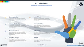 w w w . D o m a i n . c o m Page 74
www.MainSlide.com
© All Rights Reserved.
Confidential
SUCCESS SECRET
Make Better Your Business Presentation
Ĥ
E
Sharing Media
Lorem ipsum dolor sit amet, consectetur
adipiscing elit. Sed imperdiet tincidunt velit
laoreet facilisis.
Infographic Design
Lorem ipsum dolor sit amet, consectetur
adipiscing elit. Sed imperdiet tincidunt velit
laoreet facilisis.
h
e
Connection User
Lorem ipsum dolor sit amet, consectetur
adipiscing elit. Sed imperdiet tincidunt velit
laoreet facilisis.
Five Star Design
Lorem ipsum dolor sit amet, consectetur
adipiscing elit. Sed imperdiet tincidunt velit
laoreet facilisis.
D
1
Social Media
Lorem ipsum dolor sit amet, consectetur
adipiscing elit. Sed imperdiet tincidunt velit
laoreet facilisis.
Innovation Idea
Lorem ipsum dolor sit amet, consectetur
adipiscing elit. Sed imperdiet tincidunt velit
laoreet facilisis.
C
F
Networking
Lorem ipsum dolor sit amet, consectetur
adipiscing elit. Sed imperdiet tincidunt velit
laoreet facilisis.
Design
Lorem ipsum dolor sit amet, consectetur
adipiscing elit. Sed imperdiet tincidunt velit
laoreet facilisis.
 