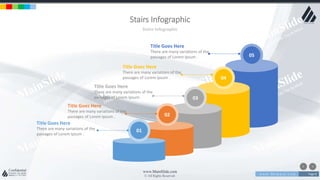 w w w . D o m a i n . c o m Page 8
www.MainSlide.com
© All Rights Reserved.
Confidential
Stairs Infographic
Stairs Infographic
01
02
03
04
05
Title Goes Here
There are many variations of the
passages of Lorem Ipsum .
Title Goes Here
There are many variations of the
passages of Lorem Ipsum .
Title Goes Here
There are many variations of the
passages of Lorem Ipsum .
Title Goes Here
There are many variations of the
passages of Lorem Ipsum .
Title Goes Here
There are many variations of the
passages of Lorem Ipsum .
 