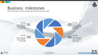 w w w . D o m a i n . c o m Page 81
www.MainSlide.com
© All Rights Reserved.
Confidential
Business milestonesThis is the subtitle. You can change it as you want and as you need
01This is some text.
You can change it
as you want and
as you need
The Title
03This is some text.
You can change it
as you want and
as you need
The Title
02 This is some text.
You can change it
as you want and
as you need
The Title
04 This is some text.
You can change it
as you want and
as you need
The Title
 