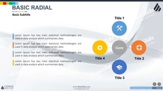 w w w . D o m a i n . c o m Page 82
www.MainSlide.com
© All Rights Reserved.
Confidential
Lorem Ipsum has two main statistical methodologies are
used in data analysis which summarizes data.
Lorem Ipsum has two main statistical methodologies are
used in data analysis which summarizes data.
Lorem Ipsum has two main statistical methodologies are
used in data analysis which summarizes data.
Lorem Ipsum has two main statistical methodologies are
used in data analysis which summarizes data.
Title 4
Title 1
Title 2
Title 3
Core
BASIC RADIAL
Basic Subtitle
 