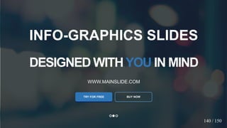 w w w . D o m a i n . c o m Page 83
www.MainSlide.com
© All Rights Reserved.
Confidential
DESIGNED WITHYOU IN MIND
WWW.MAINSLIDE.COM
TRY FOR FREE
INFO-GRAPHICS SLIDES
BUY NOW
140 / 150
 