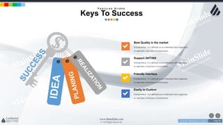 w w w . D o m a i n . c o m Page 86
www.MainSlide.com
© All Rights Reserved.
Confidential
F e a t u r e s S l i d e s
Keys To Success
Entrepreneur It is defined as an individual who organizes
or operates a business or businesses.
Best Quality in the market
Entrepreneur It is defined as an individual who organizes
or operates a business or businesses.
Support 24/7/365
Entrepreneur It is defined as an individual who organizes
or operates a business or businesses.
Friendly Interface
Entrepreneur It is defined as an individual who organizes
or operates a business or businesses.
Easily to Custom
 