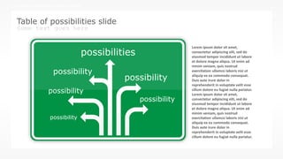 w w w . D o m a i n . c o m Page 90
www.MainSlide.com
© All Rights Reserved.
Confidential
THE COMPANY PRESENTATION TEMPLATE NAME
Table of possibilities slide
Some text goes here
possibilities
possibility
possibility
possibility
possibility
possibility
Lorem ipsum dolor sit amet,
consectetur adipiscing elit, sed do
eiusmod tempor incididunt ut labore
et dolore magna aliqua. Ut enim ad
minim veniam, quis nostrud
exercitation ullamco laboris nisi ut
aliquip ex ea commodo consequat.
Duis aute irure dolor in
reprehenderit in voluptate velit esse
cillum dolore eu fugiat nulla pariatur.
Lorem ipsum dolor sit amet,
consectetur adipiscing elit, sed do
eiusmod tempor incididunt ut labore
et dolore magna aliqua. Ut enim ad
minim veniam, quis nostrud
exercitation ullamco laboris nisi ut
aliquip ex ea commodo consequat.
Duis aute irure dolor in
reprehenderit in voluptate velit esse
cillum dolore eu fugiat nulla pariatur.
 