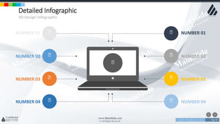 w w w . D o m a i n . c o m Page 94
www.MainSlide.com
© All Rights Reserved.
Confidential
Detailed Infographic
3D Design Infographic
NUMBER 01
NUMBER 02
NUMBER 03
NUMBER 04
NUMBER 01
NUMBER 02
NUMBER 03
NUMBER 04
 