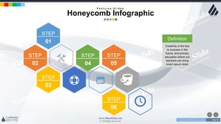 w w w . D o m a i n . c o m Page 96
www.MainSlide.com
© All Rights Reserved.
Confidential
F e a t u r e s S l i d e s
Honeycomb Infographic
Definition
Creativity is the key
to success in the
future, and primary
education where our
teachers can bring
lorem ipsum dolor02
STEP
03
STEP
04
STEP
01
STEP
05
STEP
06
STEP
 