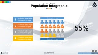 w w w . D o m a i n . c o m Page 99
www.MainSlide.com
© All Rights Reserved.
Confidential
F e a t u r e s S l i d e s
Population Infographic
4 Creativity is the key to
success in the great
3
Creativity is the key to
success in the great
1
Creativity is the key to
success in the great
2
Creativity is the key to
success in the great
55%
Creativity is the key
Creativity is the key
 