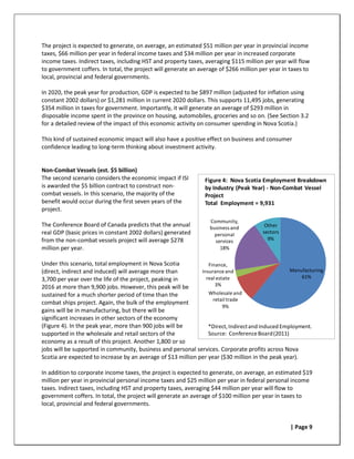 The project is expected to generate, on average, an estimated $51 million per year in provincial income
taxes, $66 million per year in federal income taxes and $34 million per year in increased corporate
income taxes. Indirect taxes, including HST and property taxes, averaging $115 million per year will flow
to government coffers. In total, the project will generate an average of $266 million per year in taxes to
local, provincial and federal governments.

In 2020, the peak year for production, GDP is expected to be $897 million (adjusted for inflation using
constant 2002 dollars) or $1,281 million in current 2020 dollars. This supports 11,495 jobs, generating
$354 million in taxes for government. Importantly, it will generate an average of $293 million in
disposable income spent in the province on housing, automobiles, groceries and so on. (See Section 3.2
for a detailed review of the impact of this economic activity on consumer spending in Nova Scotia.)

This kind of sustained economic impact will also have a positive effect on business and consumer
confidence leading to long-term thinking about investment activity.


Non-Combat Vessels (est. $5 billion)
The second scenario considers the economic impact if ISI        Figure 4: Nova Scotia Employment Breakdown
is awarded the $5 billion contract to construct non-            by Industry (Peak Year) - Non-Combat Vessel
combat vessels. In this scenario, the majority of the           Project
benefit would occur during the first seven years of the         Total Employment = 9,931
project.
                                                                  Community,
The Conference Board of Canada predicts that the annual           business and          Other
real GDP (basic prices in constant 2002 dollars) generated          personal           sectors
from the non-combat vessels project will average $278               services             9%
million per year.                                                     18%

Under this scenario, total employment in Nova Scotia             Finance,
(direct, indirect and induced) will average more than         insurance and                       Manufacturing
3,700 per year over the life of the project, peaking in         real estate                           61%
2016 at more than 9,900 jobs. However, this peak will be            3%
sustained for a much shorter period of time than the             Wholesale and
                                                                   retail trade
combat ships project. Again, the bulk of the employment
                                                                        9%
gains will be in manufacturing, but there will be
significant increases in other sectors of the economy
(Figure 4). In the peak year, more than 900 jobs will be         *Direct, Indirect and Induced Employment.
supported in the wholesale and retail sectors of the             Source: Conference Board (2011)
economy as a result of this project. Another 1,800 or so
jobs will be supported in community, business and personal services. Corporate profits across Nova
Scotia are expected to increase by an average of $13 million per year ($30 million in the peak year).

In addition to corporate income taxes, the project is expected to generate, on average, an estimated $19
million per year in provincial personal income taxes and $25 million per year in federal personal income
taxes. Indirect taxes, including HST and property taxes, averaging $44 million per year will flow to
government coffers. In total, the project will generate an average of $100 million per year in taxes to
local, provincial and federal governments.


                                                                                                  | Page 9
 