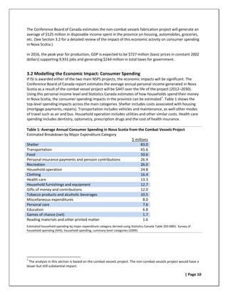 The Conference Board of Canada estimates the non-combat vessels fabrication project will generate an
average of $125 million in disposable income spent in the province on housing, automobiles, groceries,
etc. (See Section 3.2 for a detailed review of the impact of this economic activity on consumer spending
in Nova Scotia.)

In 2016, the peak year for production, GDP is expected to be $727 million (basic prices in constant 2002
dollars) supporting 9,931 jobs and generating $244 million in total taxes for government.


3.2 Modelling the Economic Impact: Consumer Spending
If ISI is awarded either of the two main NSPS projects, the economic impacts will be significant. The
Conference Board of Canada report estimates the average annual personal income generated in Nova
Scotia as a result of the combat vessel project will be $447 over the life of the project (2012–2030).
Using this personal income level and Statistics Canada estimates of how households spend their money
in Nova Scotia, the consumer-spending impacts in the province can be estimated 7. Table 1 shows the
top-level spending impacts across the main categories. Shelter includes costs associated with housing
(mortgage payments, repairs). Transportation includes vehicles and maintenance, as well other modes
of travel such as air and bus. Household operation includes utilities and other similar costs. Health care
spending includes dentistry, optometry, prescription drugs and the cost of health insurance.

Table 1: Average Annual Consumer Spending in Nova Scotia from the Combat Vessels Project
Estimated Breakdown by Major Expenditure Category
                                                           $ millions
Shelter                                                          83.0
Transportation                                                   65.6
Food                                                             50.6
Personal insurance payments and pension contributions            26.4
Recreation                                                       26.0
Household operation                                              24.8
Clothing                                                         16.4
Health care                                                      13.3
Household furnishings and equipment                              12.7
Gifts of money and contributions                                 12.0
Tobacco products and alcoholic beverages                         10.5
Miscellaneous expenditures                                        8.0
Personal care                                                     7.6
Education                                                         6.8
Games of chance (net)                                             1.7
Reading materials and other printed matter                        1.6
Estimated household spending by major expenditure category derived using Statistics Canada Table 203-0001: Survey of
household spending (SHS), household spending, summary-level categories (2009).




7
  The analysis in this section is based on the combat vessels project. The non-combat vessels project would have a
lesser but still substantial impact.

                                                                                                                | Page 10
 