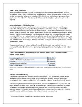 Food: A Major Beneficiary
Behind housing and transportation, the third-largest consumer-spending category is food. Whether
purchased in grocery stores, corner stores or restaurants, the average annual personal income from the
combat vessels project will generate more than $50 million in new food sales each year across Nova
Scotia. More than $11 million of that amount will be spent in fast food and full-service restaurants
(Figure 5).


Automobile Industry: A Major Beneficiary
From automobile dealers and gasoline stations to maintenance and repair service providers, the
automobile industry will be a major beneficiary of the new shipbuilding activity. An estimated $66
million will be spent each year in the Nova Scotia economy as a result of the combat vessels fabrication
project. Some $22 million of that amount will go toward the purchase of new vehicles (owned or leased)
and more than $17 million to gasoline expenditures. At an average new-car price of $30,000, this will
mean about 750 new cars sold each year in Nova Scotia. According to Statistics Canada, Nova Scotia has
witnessed a sharp increase in the number of motorcycles and trailers sold in the past decade, up 147 per
cent and 67 per cent, respectively 10. The new shipbuilding activity will generate significant new sales for
these retailers as well.

The automobile insurance industry will benefit from $7.5 million each year in vehicle insurance
premiums. More than $5 million will be spent on public transportation such as city buses, taxis and air
travel.

Table 3: Average Annual Transportation-Related Spending in Nova Scotia (Generated from the
Combat Vessels Project)

Private transportation                                                    $65.6 million
Purchase of automobiles, trucks and vans                                  $22.4 million
Gasoline                                                                  $17.2 million
Vehicle insurance premiums                                                 $7.5 million
Public transportation                                                       $5 million
Derived using Statistics Canada Table 203-0007: Survey of household spending (SHS), household spending, on transportation
(2009).



Retailers: A Major Beneficiary
A wide variety of retailers will generate millions in annual sales if ISI is awarded the combat vessels
fabrication project. Based on direct, indirect and induced impacts, nearly $4 million will be spent
annually on furniture and another $1 million on lawn, garden and snow-removal equipment (Table 4).

Retailers selling home-entertainment equipment will generate about $3.2 million in yearly sales, and
movie theatres can expect about $660,000 in sales each year. Retailers selling computers, equipment,
software and supplies will generate $3.8 million in annual sales. Telecommunications and cable-
television suppliers will benefit too, with about $8.5 million telephone service charges, $4.3 million in
cable television or satellite services and $2.3 million in Internet-access services.


10
     Source: Statistics Canada. Table 405-0004: Road motor vehicles, registrations.

                                                                                                                | Page 12
 