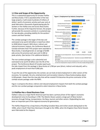 1.3 Size and Scope of the Opportunity
This is a substantial opportunity for Greater Halifax      Figure 1: Employment by Industry Comparison
and Nova Scotia. If ISI is awarded either of the two
large projects, it will create hundreds of millions of                        Universities                                 11,030
dollars’ worth of economic activity each year and, at
                                                                 Combat Vessels Project*                           8,453
peak fabrication, thousands of good-paying jobs for
                                                                 Arts, entertainment and
workers in the Halifax area and across Nova Scotia.                            recreation
                                                                                                             6,138
Further, because of the long time horizon, the project          Accommodation services                     5,217
will provide this economic activity in a sustained way
                                                            Plastics and rubber products
for two decades, providing stability for the workers’                      manufacturing
                                                                                                          4,645

careers and their families.                                 Non-Combat Vessels Project*              3,744
                                                               Transportation equipment
                                                                                                    3,262
The combat package is the larger of the two and                             manufacturing
estimated to be worth $25 billion in total from 2012       Architectural, engineering and
                                                                                                    3,021
                                                                           related services
to 2030 (direct impact). With direct, indirect and         Computer systems design and            2,311
induced economic impacts, the Conference Board of                          related services
Canada estimates that if this project were awarded to      Wood product manufacturing             2,031
Nova Scotia, it would generate an average of 8,400
                                                                                              -    5,000          10,000      15,000
jobs across the province each year and 11,500 at
                                                            *Average annual employment. Source: Conference Board of Canada
peak activity. (See Section 3 for additional details.)
                                                            (May 2011).
                                                            Other annual industry employment: Statistics Canada CANSIM Table
The non-combat package is also substantial and              281-0024.
                                                            The Table shows only the direct employment in each industry compared
estimated to be worth $5 billion over the life of the       to the full employment impact of either of the two shipbuilding projects.
project. The Conference Board of Canada report puts
the jobs impact from this package in Nova Scotia at 3,700 per year (direct, indirect and induced), with a
peak employment of more than 9,900 jobs.

To put the size of the opportunity into context, we can look at total employment in other sectors of the
economy. For example, the arts, entertainment and recreation industry in Nova Scotia employs about
6,100 people—fewer than the new jobs that will be created if ISI becomes the prime contractor of the
combat vessels package under the NSPS.

Figure 1 compares the direct, indirect and induced employment impacts from both the combat package
and the non-combat package compared to select industries in Nova Scotia.


1.4 Halifax Has a Good Business Case
Halifax’s status as a major North American port has been a primary driver of the region’s economic
development since its founding in 1749. The Atlantic Ocean sustains a large part of Nova Scotia’s
economy through fishing, transportation, the Navy, tourism and other sectors. Shipbuilding has also
been an important part of the regional economy for generations.

The Halifax Shipyard has a long history of building Canadian Navy and civilian vessels dating back to the
1940s, when it built Tribal Class Destroyers through to the 1990s, when the Kingston Class Patrol Vessels
were fabricated at the shipyard.




                                                                                                                   | Page 4
 