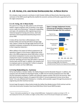 2. J.D. IRVING, LTD. AND IRVING SHIPBUILDING INC. IN NOVA SCOTIA
ISI is already a major economic contributor to both Greater Halifax and Nova Scotia. Becoming a prime
contractor of the NSPS would significantly amplify the economic activity and the jobs supported by ISI in
the region and province.


2.1 J.D. Irving, Ltd. in Nova Scotia
ISI is part of J.D. Irving, Ltd. (JDI), which is one of Greater
                                                                   Figure 2: Average Employment Income
Halifax’s largest employers with 12 facilities in the region
                                                                   Premium by JDI Subsidiary Compared to
across a wide mix of businesses 3. Along with shipbuilding
                                                                   Provincial Averages (full time workers)
and repair, JDI subsidiaries offer engineering services,
industrial equipment leasing and services, retail sales
                                                                       Engineering
operations and transportation/warehousing services                                                              +71%
                                                                  construction activities
across HRM.

In total, JDI has more than 1,350 employees in the                Shipbuilding activities                +39%
Greater Halifax area earning well above average wage
rates. (Figure 2 shows the average wage premium for JDI                  Transportation
                                                                            activities              +29%
subsidiary employees compared to the provincial average
in their respective industries.)
                                                                   Overall JDI average in
                                                                                                     +33%
                                                                          Halifax
When adding in the impact of indirect employment, JDI
operations support 12 out of every 1,000 private sector
jobs in the HRM and generate almost $90 million in direct          Retail trade activities        +20%
and indirect employment income across Nova Scotia. This
employment income translated into $64 million in                                             0% 20% 40% 60% 80%
consumer spending and more than $20 million in personal
income taxes and HST paid. In addition, the company and             Source: Company wage levels provided by JDI.
                                                                    Industry averages taken from Statistics
its employees paid an estimated $3.7 million in property
                                                                    Canada Survey of Payrolls, Earnings and Hours (2009).
taxes (all numbers are from 2009 data).


2.2 Irving Shipbuilding Inc.: Summary
ISI has two facilities in Greater Halifax: the Halifax Shipyard and the Woodside Shipyard. In addition, the
company owns the Shelburne Ship Repair facility. In 2009, the firm directly employed more than 600
full-time equivalent employees in Halifax and indirectly supports another 350 across the province. With
both direct and indirect impacts, ISI supports $54 million in annual employment income across Nova
Scotia3. ISI is also affiliated with Fleetway Inc. in Halifax, which provides support through the provision of
engineering and other technical services.

Current large ISI projects in Nova Scotia include the Halifax Class Modernization FELEX contract and the
multi-ship construction Canadian Coast Guard Mid-Shore Patrol Vessel (MSPV) project.



3
  Source: Information provided by J.D. Irving, Limited (2009 data). Employment numbers are shown in FTE. In
real employment terms, the numbers are higher as they reflect a mix of full and part time/part year workers.

                                                                                                          | Page 6
 