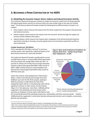 3. BECOMING A PRIME CONTRACTOR OF THE NSPS

3.1 Modelling the Economic Impact: Direct, Indirect and Induced Economic Activity
The Conference Board of Canada was retained to model the economic impact from ISI being awarded
the federal government contract to construct either the new combat ships or the new non-combat
ships 4. The Conference Board of Canada includes the following three different levels of impact in its
analysis:
•   Direct impacts, which measure the impacts from the direct output from the project in the provincial
    and national economy.
•   Indirect impacts, which measure the impacts from the economic activity through the supply and
    services activity related to the project.
•   Induced impacts, which measure the impacts when employees of the aforementioned industries
    spend their earnings on housing, consumer goods (and so on) and owners spend their profits on
    new investments.

Combat Vessels (est. $25 billion)
If ISI is awarded the $25 billion contract 5 to construct                   Figure 3: Nova Scotia Employment Breakdown by
combat vessels, there would be a significant boost to the                   Industry (Peak Year) - Combat Vessel Project
Nova Scotia economy for nearly two decades 6.                               Total Employment = 11,495

The Conference Board of Canada is predicting the annual
real GDP (basic prices in constant 2002 dollars) generated                        Community, Other sectors
from this project will average $661 million per year. To                          business and   6%
put that in context, the mining and oil and gas extraction                          personal
                                                                                    services
industry in Nova Scotia generated $665 million worth of                               18%
GDP in 2009, and the province’s accommodation and
food services industry generated $629 million worth of                         Finance,
GDP that same year.                                                         insurance and
                                                                              real estate
Under this scenario, total employment in Nova Scotia                              2%              Manufacturing
(direct, indirect and induced) will average more than       Wholesale and                             64%
8,400 per year over the life of the project, peaking in      retail trade
                                                                 10%
2020 at just below 11,500. While the bulk of the
employment gains will be in manufacturing, there will be
significant increases in other sectors of the economy
(Figure 3). In the peak year, more than 1,100 jobs will be
                                                                   *Direct, Indirect and Induced Employment.
supported in the wholesale and retail sectors of the
                                                                   Source: Conference Board (2011)
economy as employers in these sectors add staff to meet
the increased demand of the spending on groceries, automobiles and other consumer goods. Another
2,000 jobs will be supported in community, business and personal services such as lawyers, accountants,
dentists and hairstylists.

4
  See the Conference Board of Canada study for details on methodology and further analysis.
5
  Note: This is only an initial estimated dollar amount for the project and used here to demonstrate the potential impact.
6
  Note: the Conference Board model assumes 40 per cent of the value of the maintenance work would accrue in British
Columbia. See Section 3.8 for more details on the national impacts of this project.

                                                                                                                       | Page 8
 